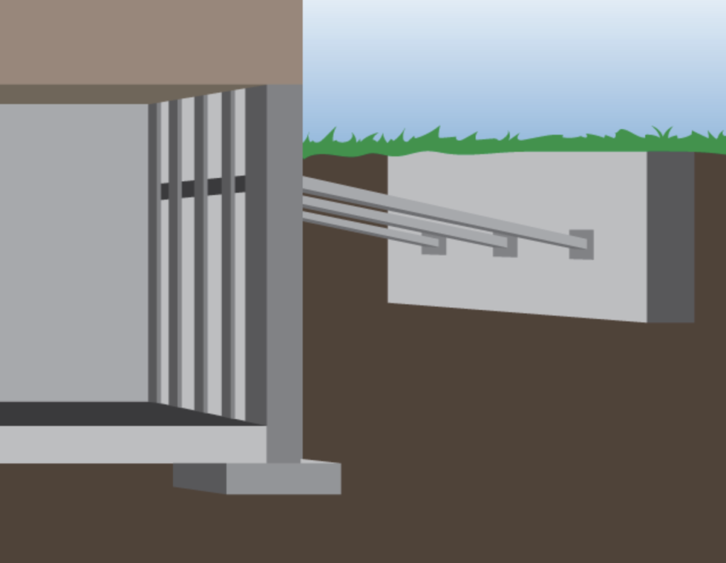 foundation repair Dead Man Anchor System cartoon image